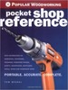 Thumbnail Pocket Shop Reference