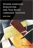 Thumbnail Second Language Acquisition and Task-Based Language Teaching