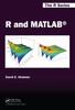 Thumbnail R and MATLAB