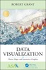 Thumbnail Data Visualization