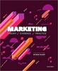 Thumbnail Marketing - Theory, Evidence, Practice