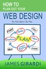 Thumbnail How To Plan Out Your Web Design Thumbnail How To Plan Out Your Web Design