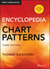Thumbnail Encyclopedia of Chart Patterns (3rd Edition) Thumbnail Encyclopedia of Chart Patterns (3rd Edition)