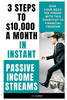 Thumbnail 3 Steps to 10000 Dollars a Month as Instant Passive Income S Thumbnail 3 Steps to 10000 Dollars a Month as Instant Passive Income S