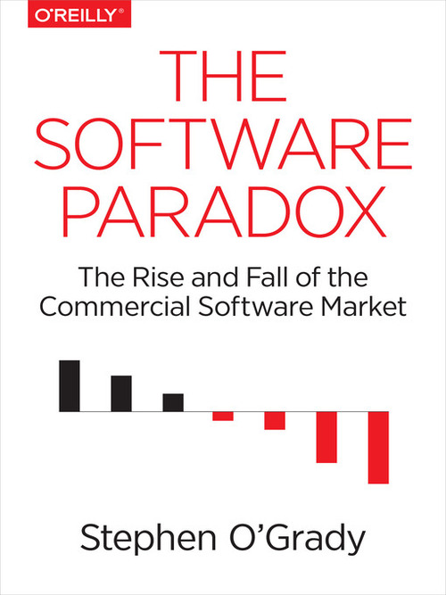 Product picture The Software Paradox