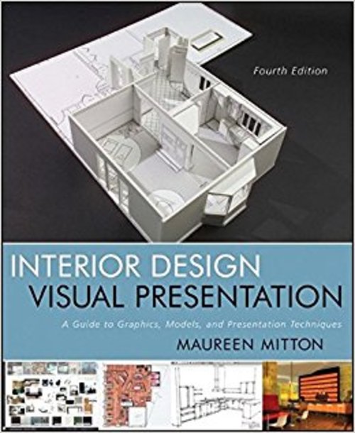 Product picture Interior Design Visual Presentation