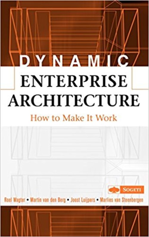 Product picture Dynamic Enterprise Architecture