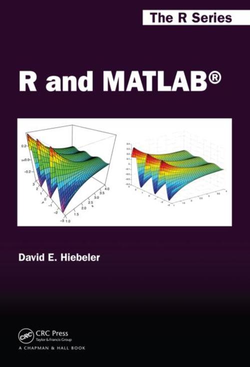 Product picture R and MATLAB