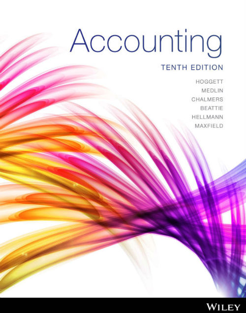 Product picture Accounting (10th Edition)