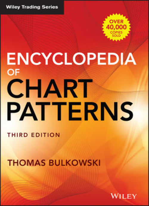 Product picture Encyclopedia of Chart Patterns (3rd Edition)